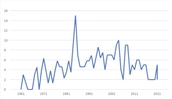 Screen Shot 2022-12-26 at 12.13.02 PM